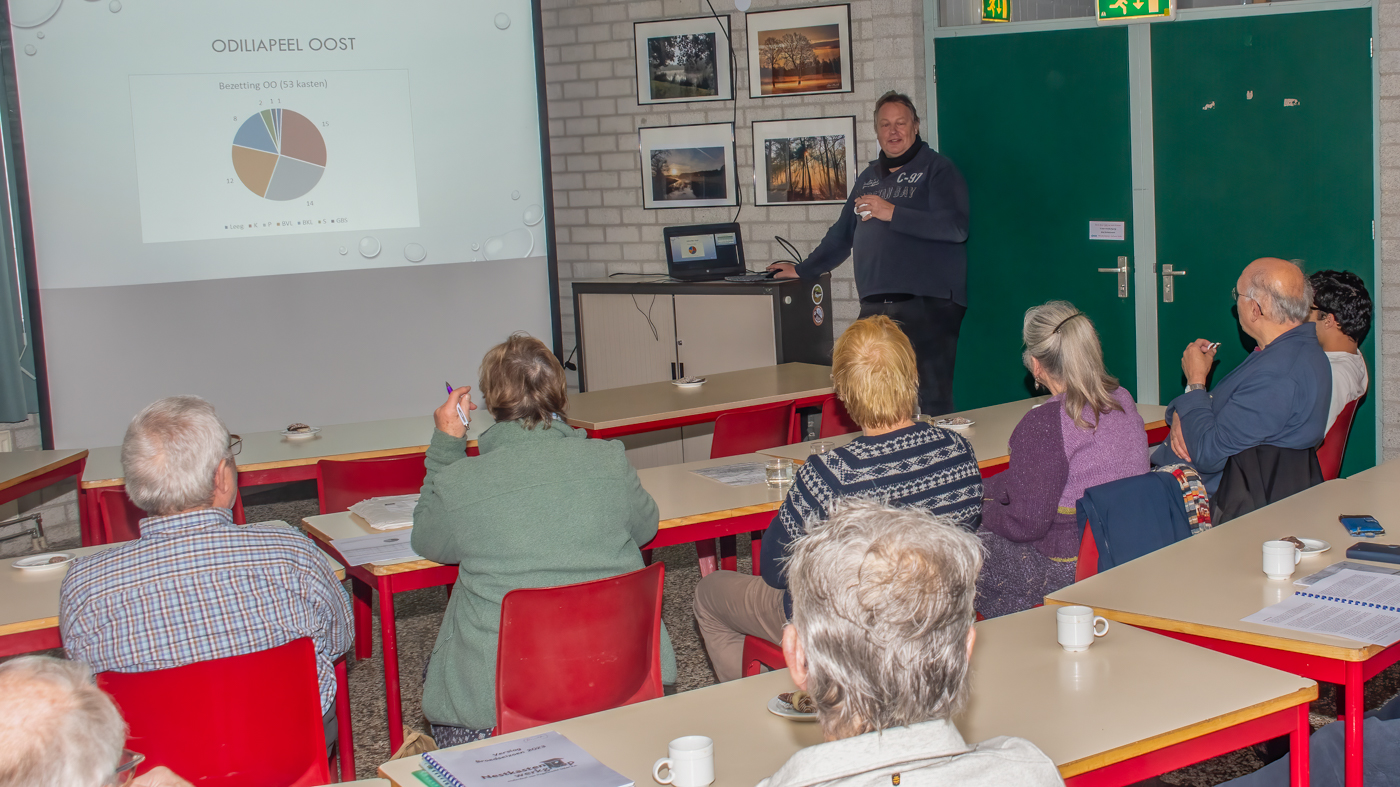 Afsluitavond nestkastwerkgroep in de Groenhoeve